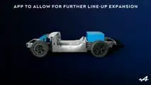 Alpine Future Tour 2023