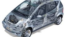 Mercedes-Benz A190, la mecánica