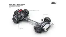 Audi RS 3 Sportback (2026)