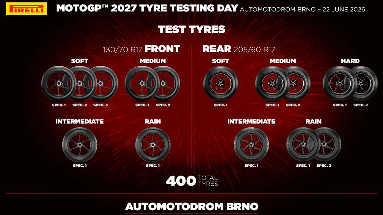 Pirelli MotoGP Testleri