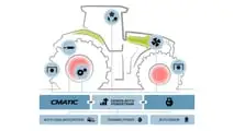 Claas Axion 8 CMATIC, motore NEF 6.7, 264-313 cv e 67 dB(A); CMATIC e MAXI CARE fino a 8 anni alzano comfort e TCO