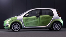 smart forfour style concept hot & tropic