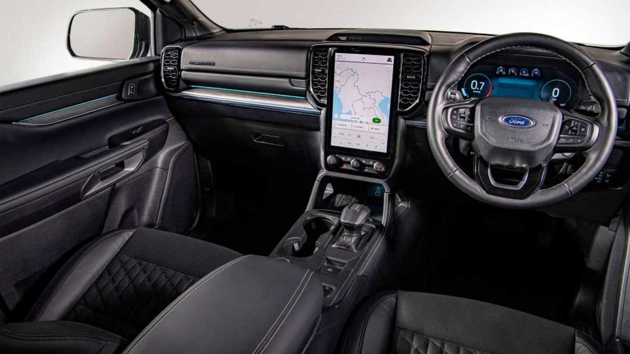Novo Ford Everest 2023 - Versões