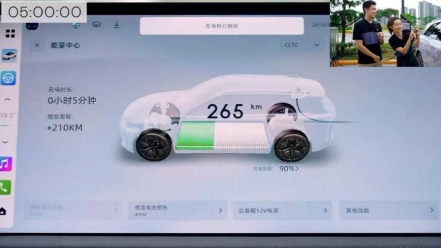 XPeng продемонстрировал ультрабыструю зарядку