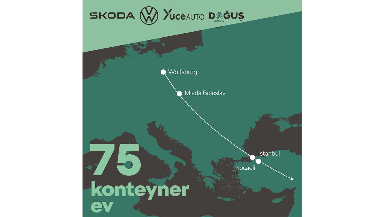 Skoda Auto ve VW AG Deprem Yardımı