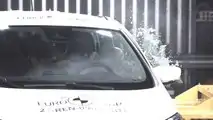 2021 Renault ZOE Euro NCAP Crash And Safety Tests