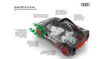 L'Audi Q RS e-tron