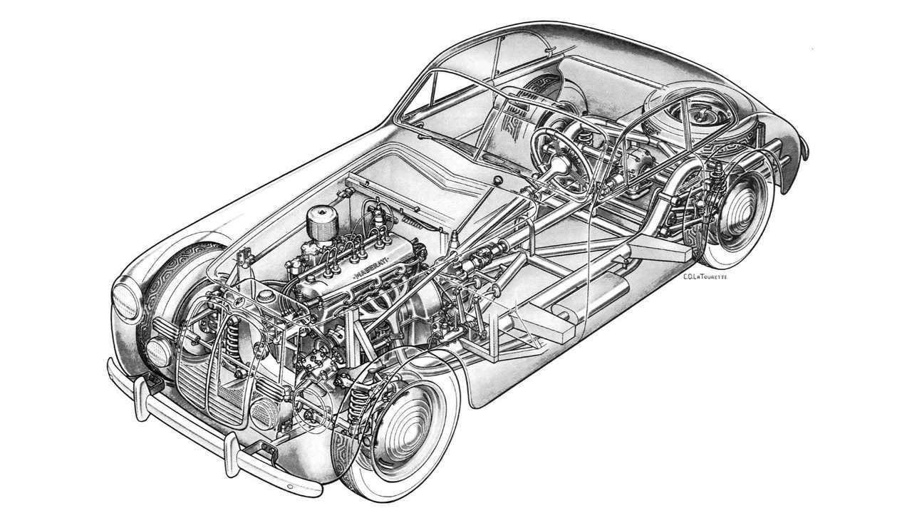 Maserati A6 1500 - Telaio y meccanica