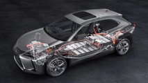 Lexus UX 300e: Die Batterie