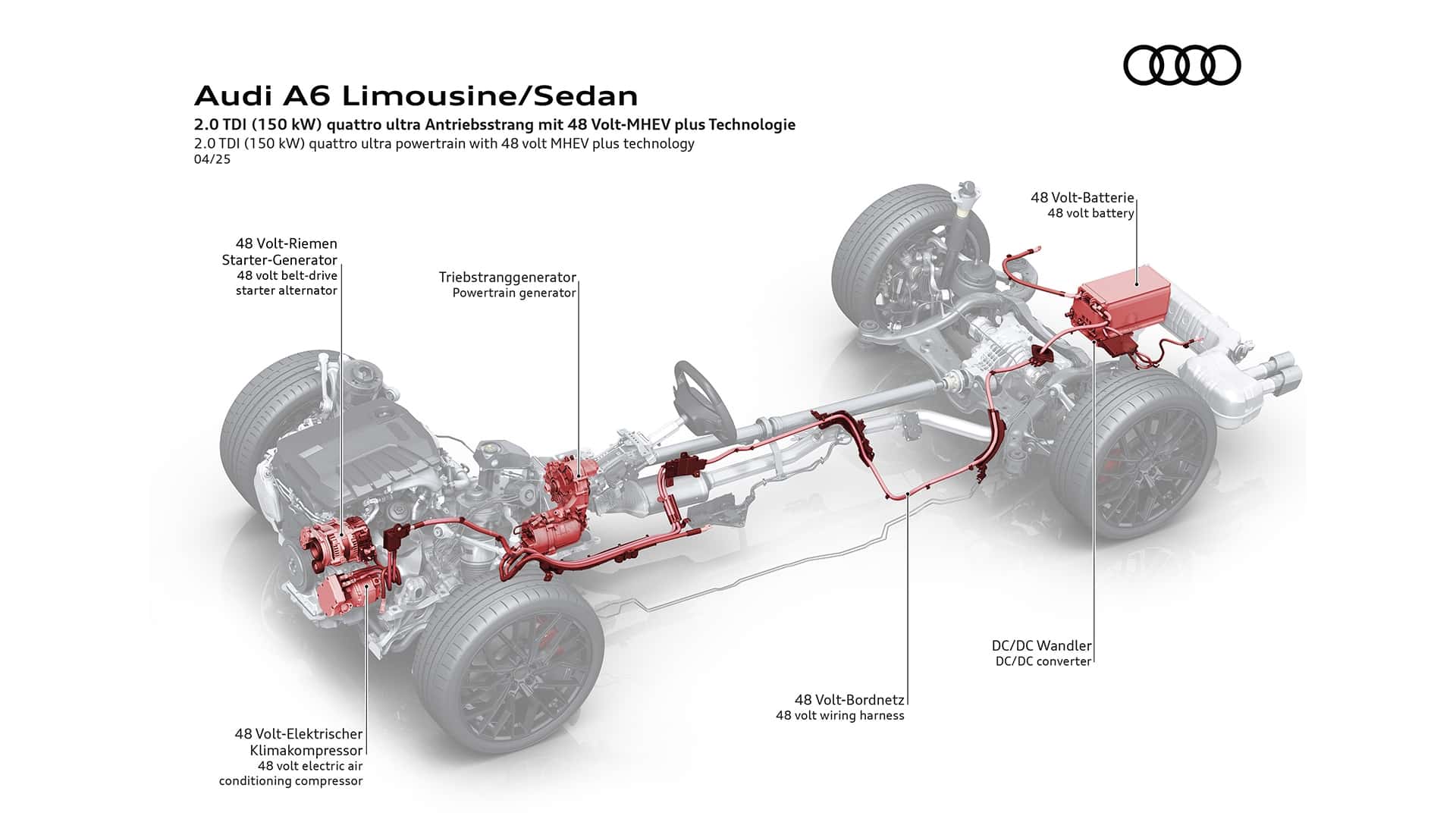 https://cdn.motor1.com/images/mgl/pbz9K0/s1/audi-a6-limousine-2025.jpg