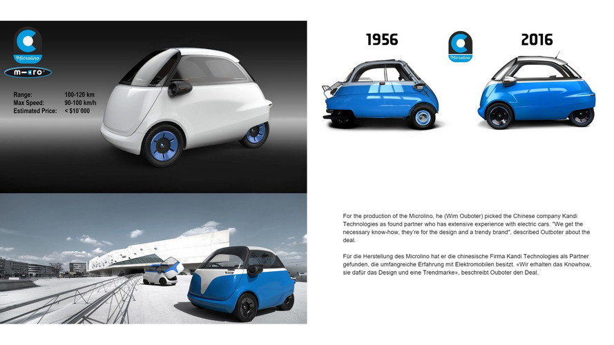 Microlino EV