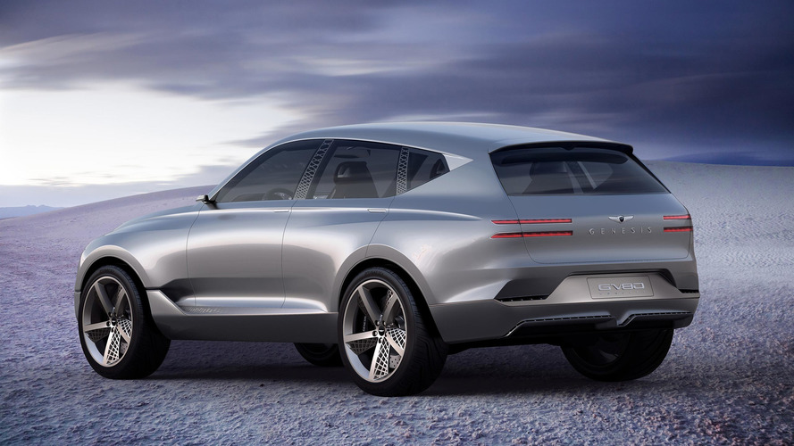 Genesis GV80 Concept