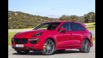 Macht der GTS ohne V8 noch Sinn?