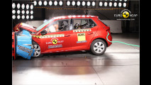 EuroNCAP-Crashtests