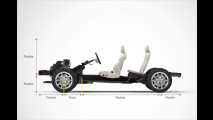 Volvo setzt auf Strom