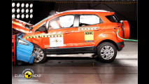 Elf bei EuroNCAP