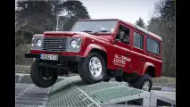 Von scharf bis mild