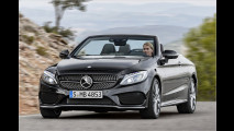 Das kostet das Einstiegs-Cabrio