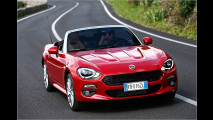 Besser als der MX-5?