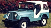 Jeep Wrangler, le foto storiche