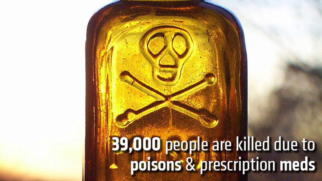 39,000 people are killed due to poisons & prescription meds
