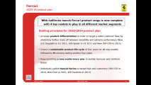 Piano Strategico 2010-2014: Ferrari e Maserati