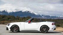 Prueba Abarth 124 Spider 2019