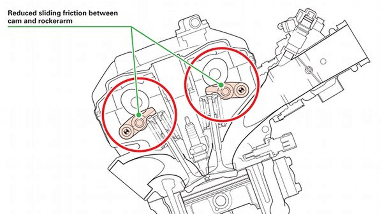 27 technologies that made the CBR250R possible