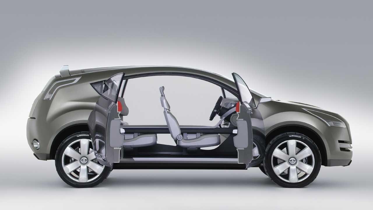 Nissan Qashqai Concept (2004)