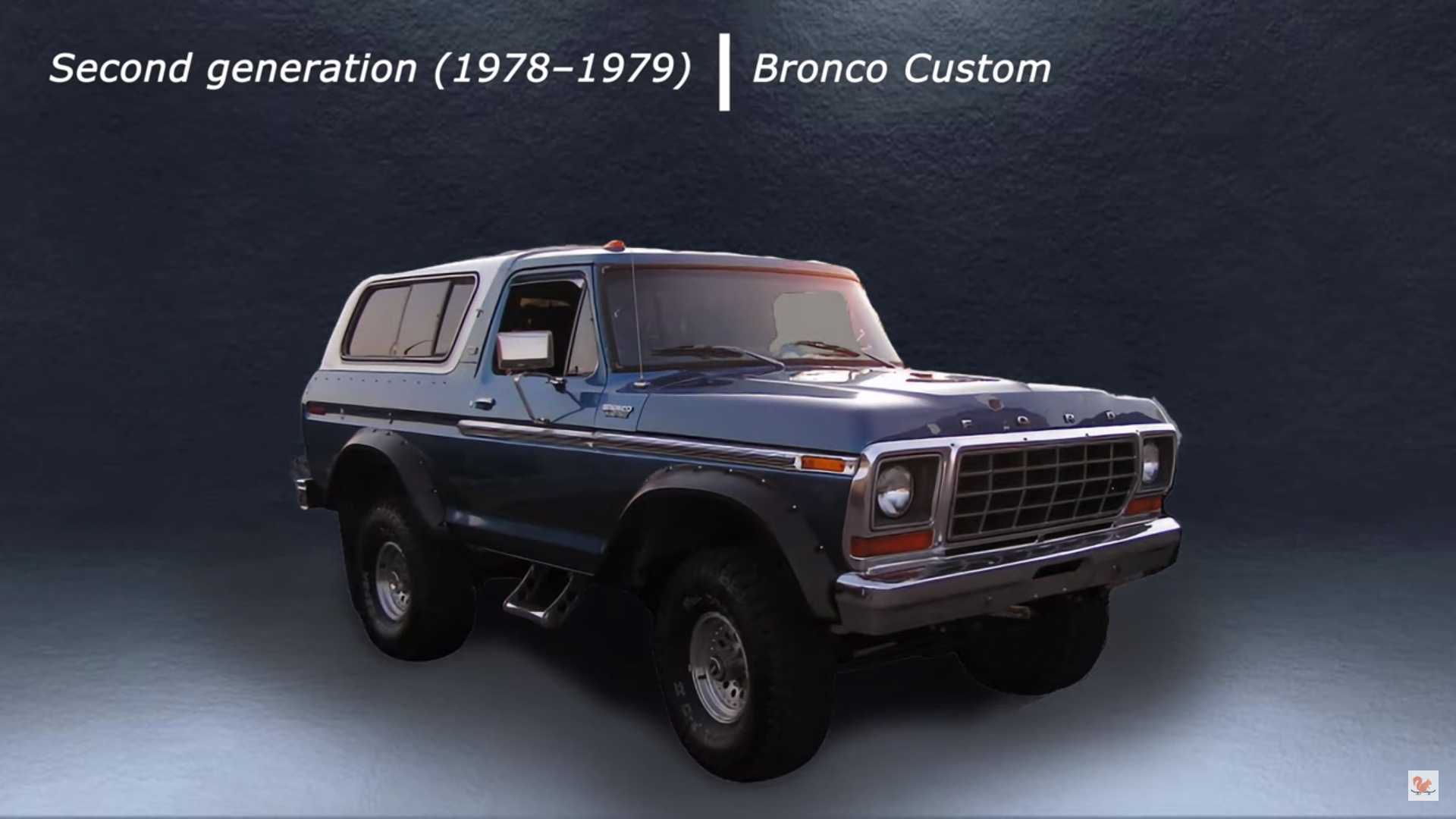 ford-bronco-evolution.jpg