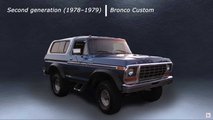 Ford Bronco Evolution