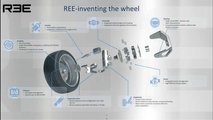 Now We Can Explain How The REE In-Wheel Motor Works