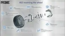 Ree-Radnabenmotor (2019)