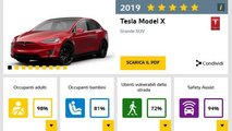Porsche vs Tesla, la sfida è anche sulla sicurezza