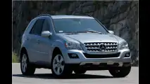 Sauberer Start