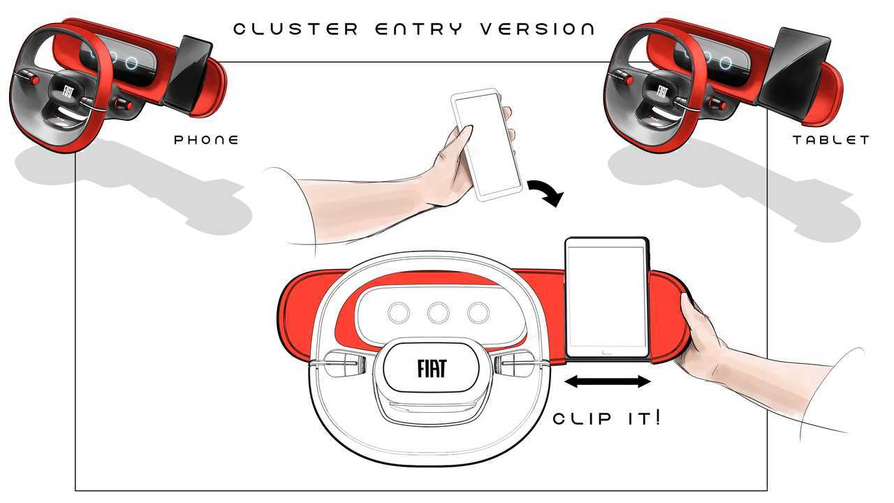 Fiat Concept Centoventi