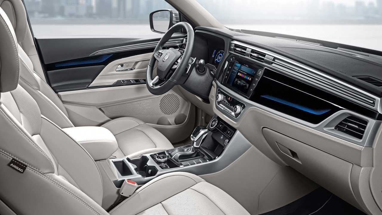 2019 Ssangyong Korando