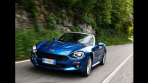 Fiat 124 Spider