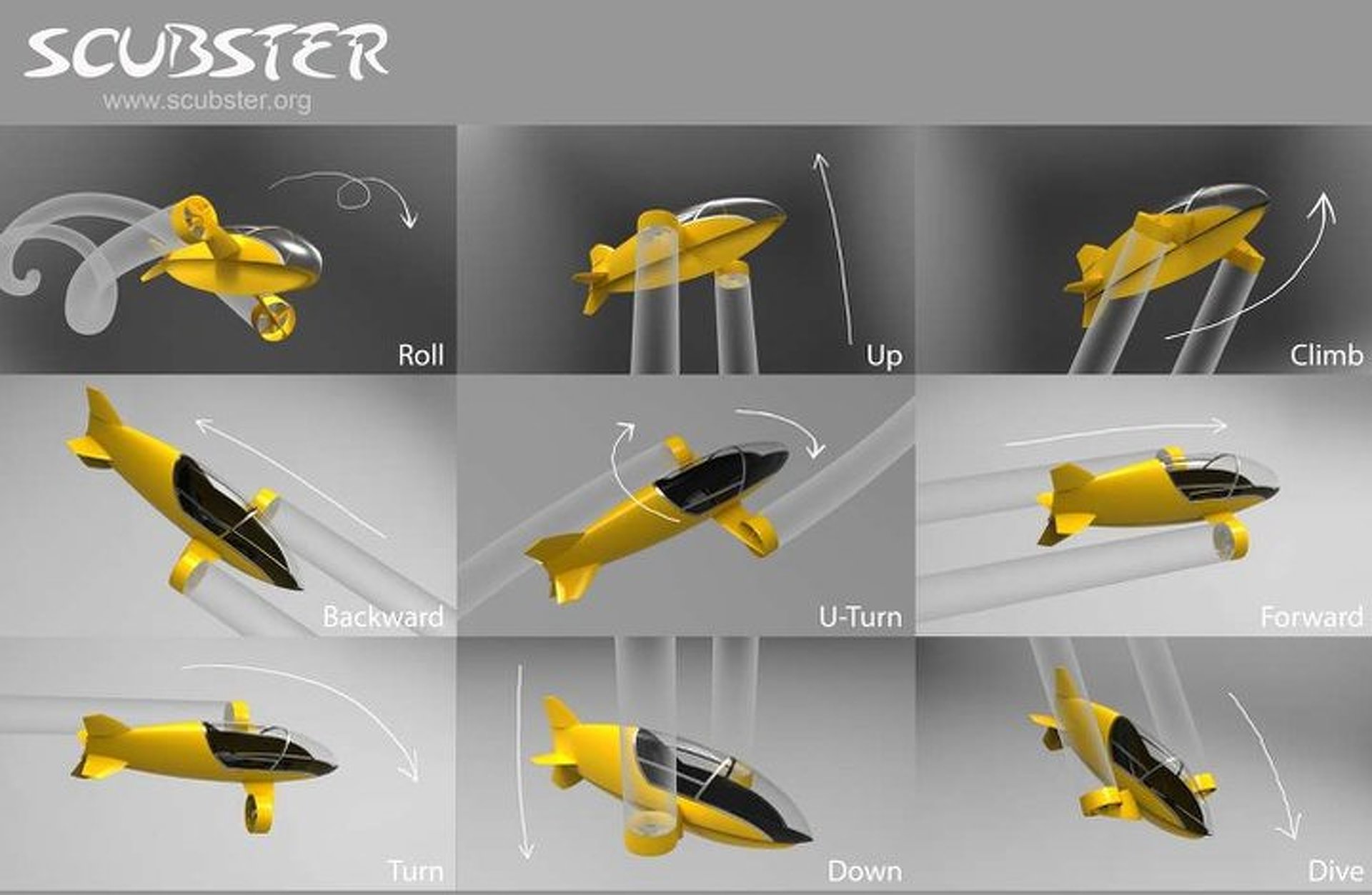 Scubster Is the Personal Electric Submarine We've Always Wanted