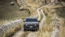 Prova Jeep Cherokee 2019