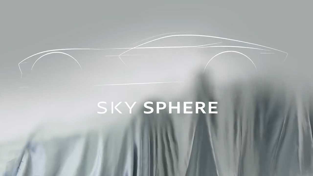 Concept Audi Sky Sphere