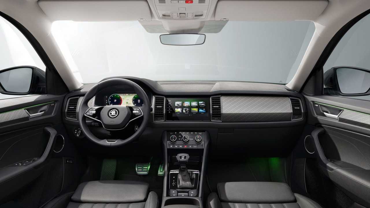 Skoda Kodiaq restyling (2021)