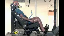 Euro-NCAP-Crashtest