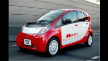 Kategorie 2: Elektro- und Hybridantrieb