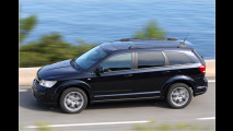 Einwanderungs-Test