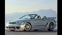 Inden Design: DTM-CLK