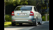 Geld sparen mit Skoda