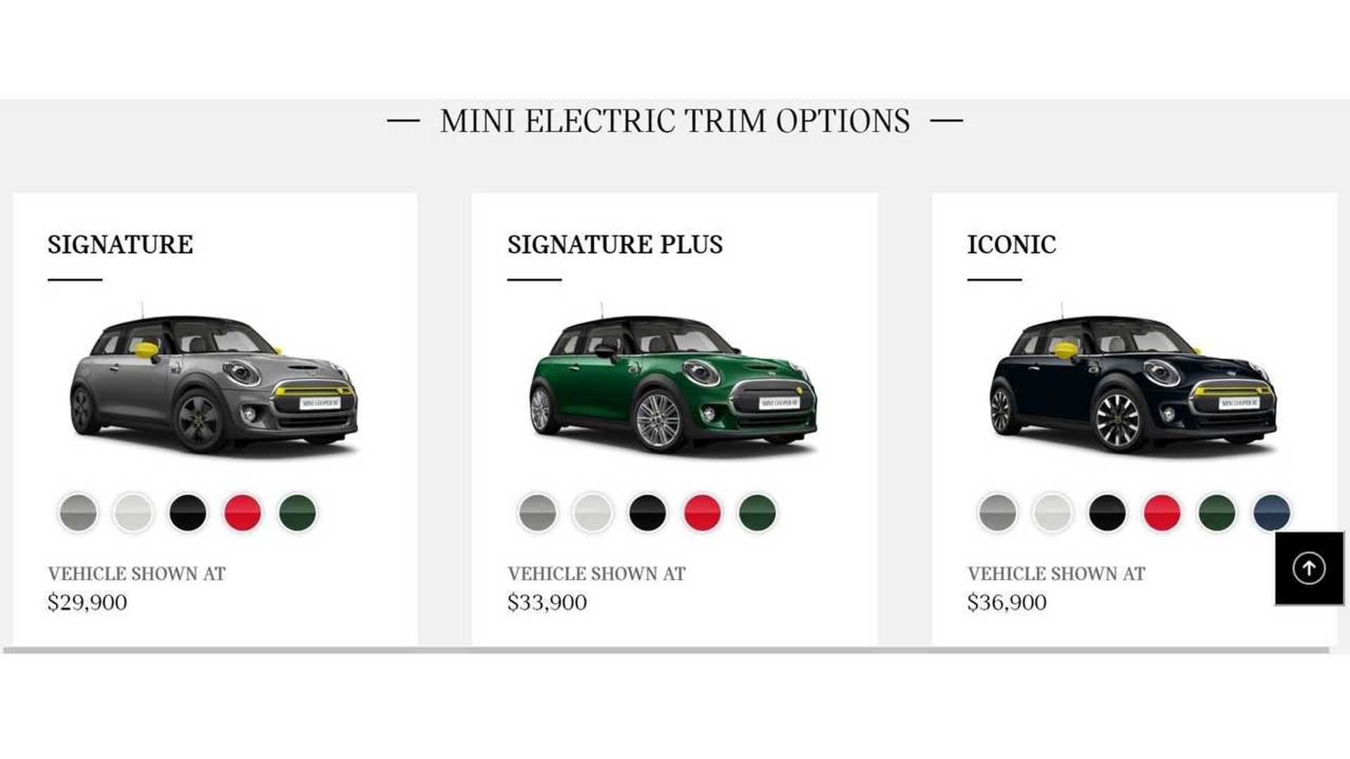 2020 MINI Cooper SE Big Fun, Short On Range, But Easy On The Wallet