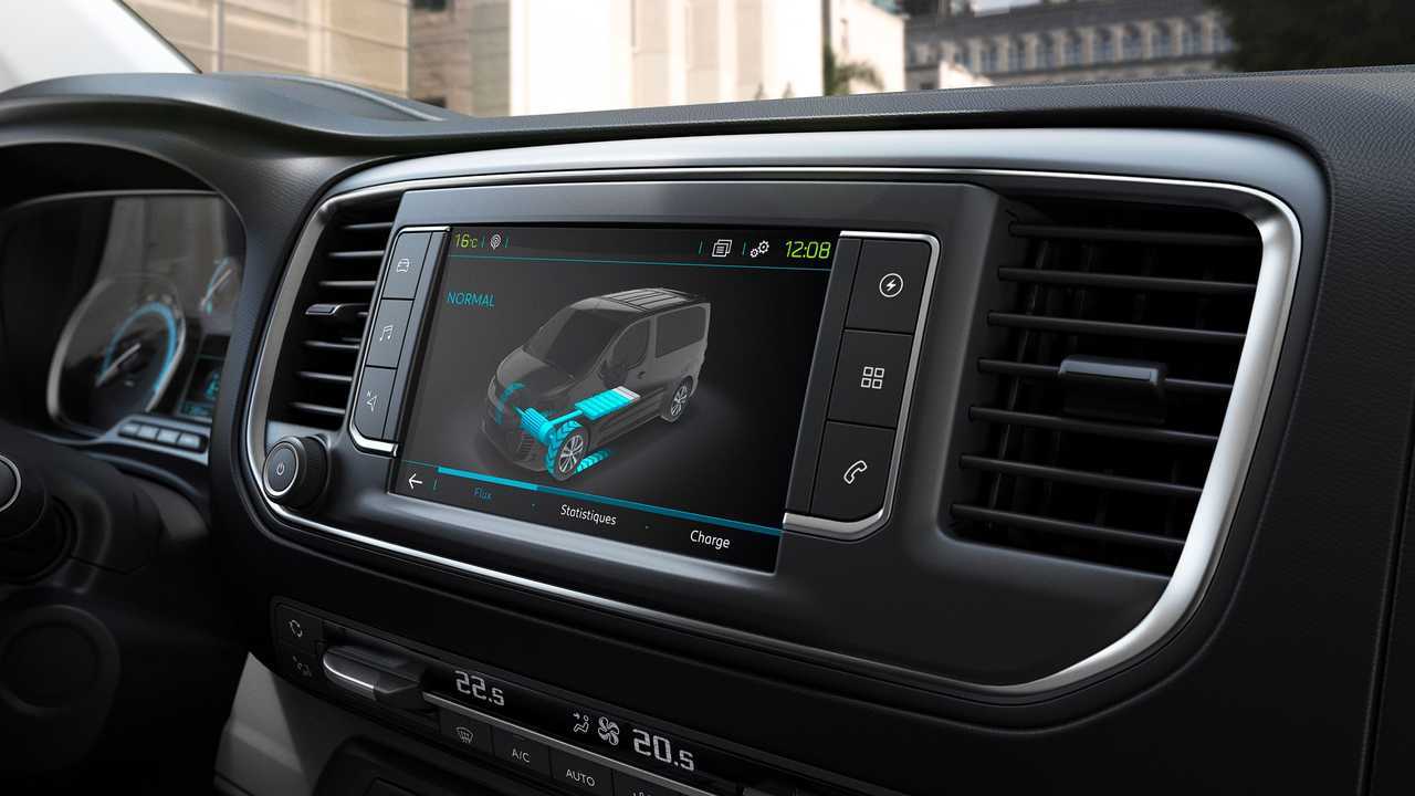 Detalhe do sistema elétrico da van Peugeot e-Expert