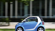 Smart ForTwo Iceshine edition 14.6.2012
